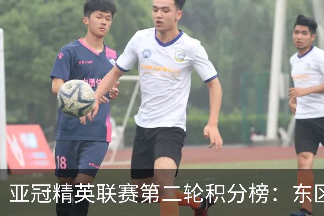 亚冠精英联赛第二轮积分榜：东区国安第四，海港第五，鹿岛榜首